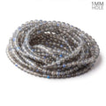 5.5mm Labradorite Faceted Round Beads, 18-Inch Strand