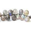 9x7–10x7mm Labradorite Faceted Pear Briolette Beads, 8-Inch Strand